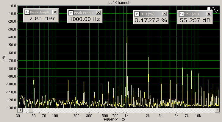 1кГц левый канал