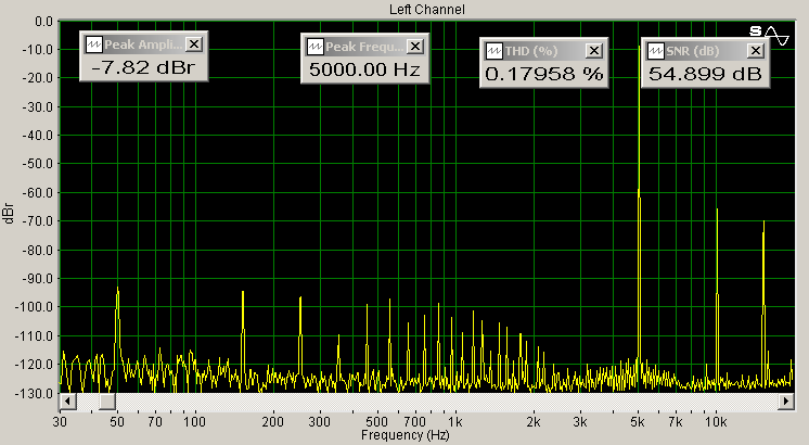 5кГц левый канал